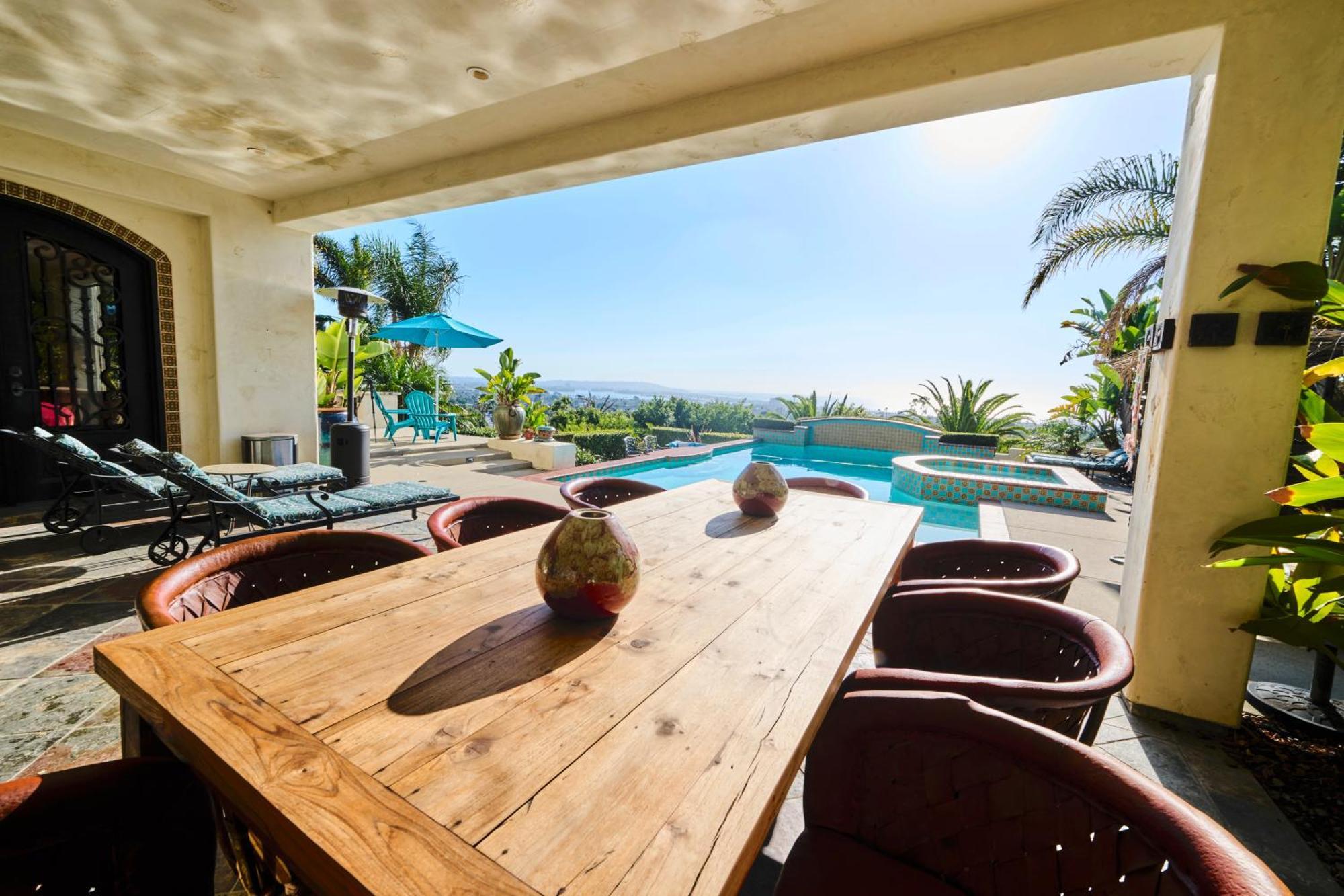 360 Degree Ocean & City Views With Pool, Spa, Close To The Beach! Pets Ok San Diego Exteriér fotografie