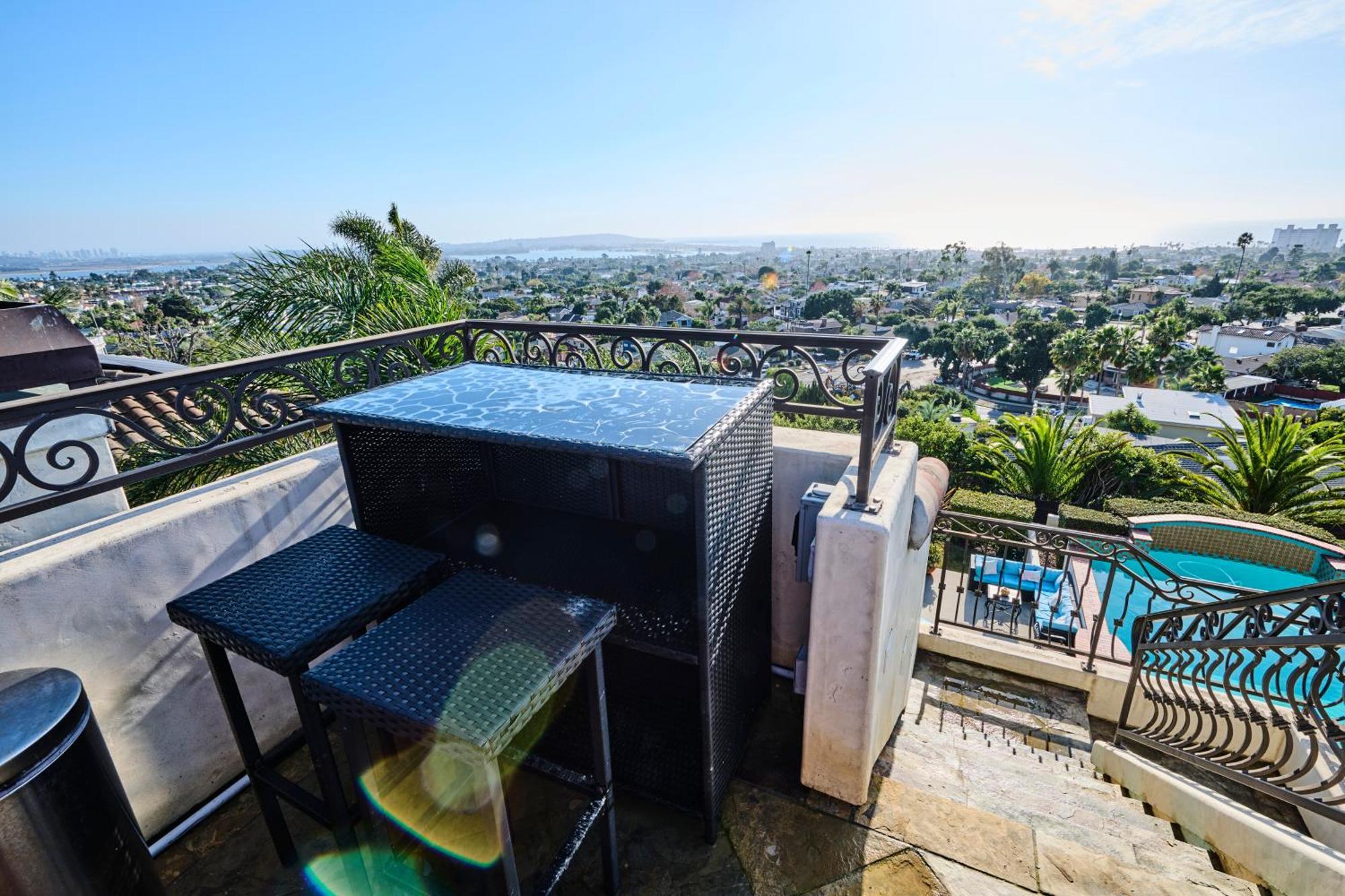 360 Degree Ocean & City Views With Pool, Spa, Close To The Beach! Pets Ok San Diego Exteriér fotografie